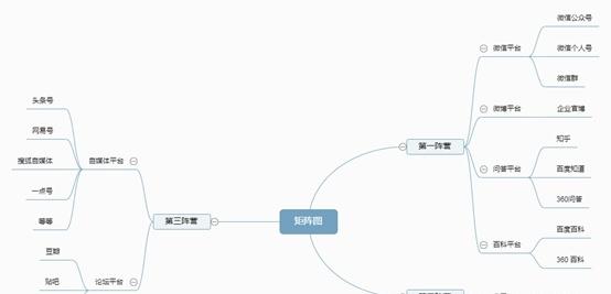 现在如何推广品牌？具体有哪些步骤呢？