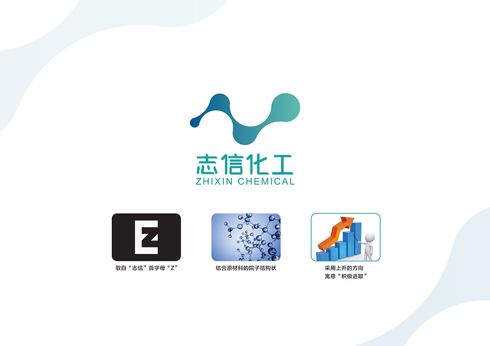 化工logo设计,化工logo设计公司