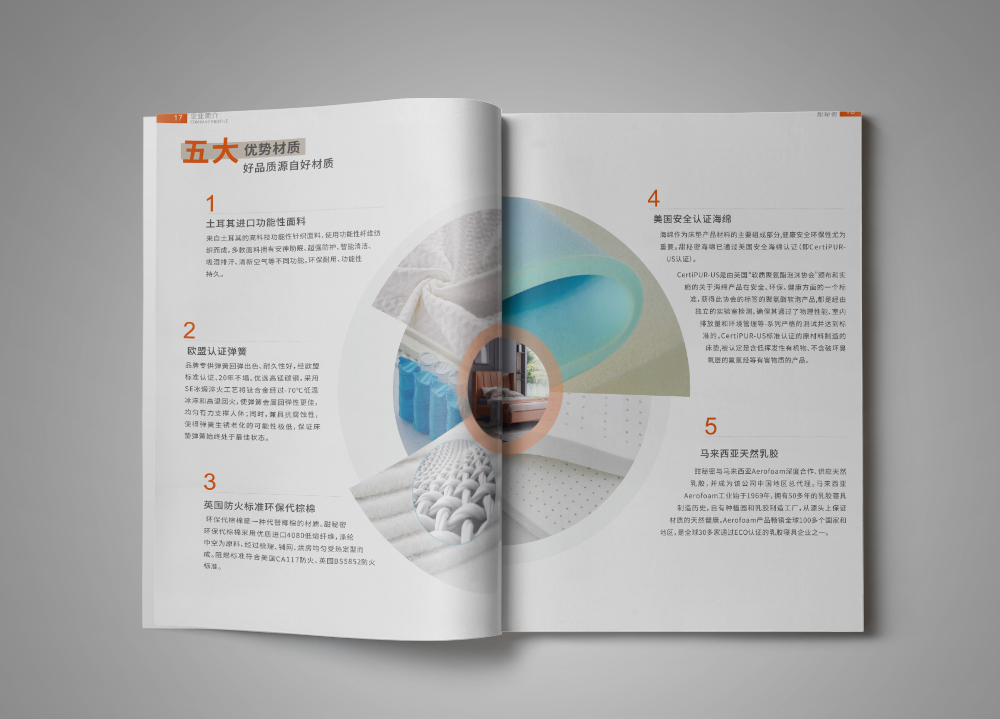 集团画册设计的排版样式有哪些，怎么样排版才比较好看？